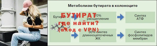 Альфа ПВП Горно-Алтайск